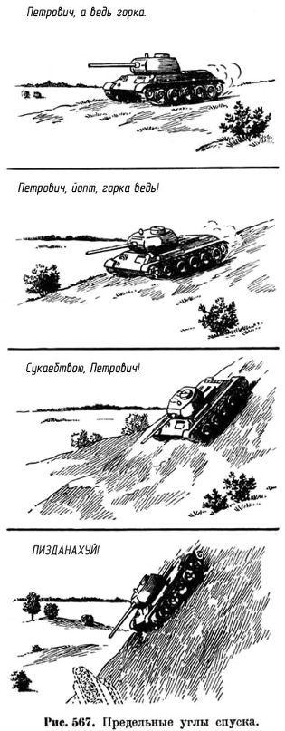Антон Онищенко фотография #3
