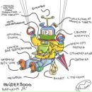 Фотография Римейкс Ирина