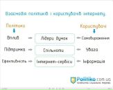Політична Politiko фотография #7 (источник - https://vk.com/id10785780)