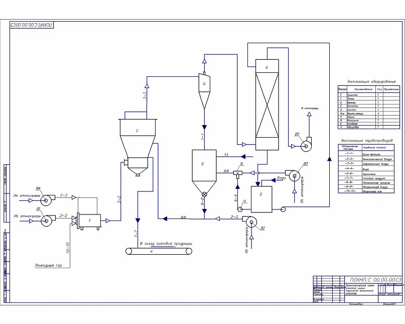 Иван Басников фотография #10