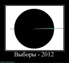 Фотография Николаева Екатерина