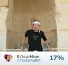 Фотография Арвелодиевича Давида